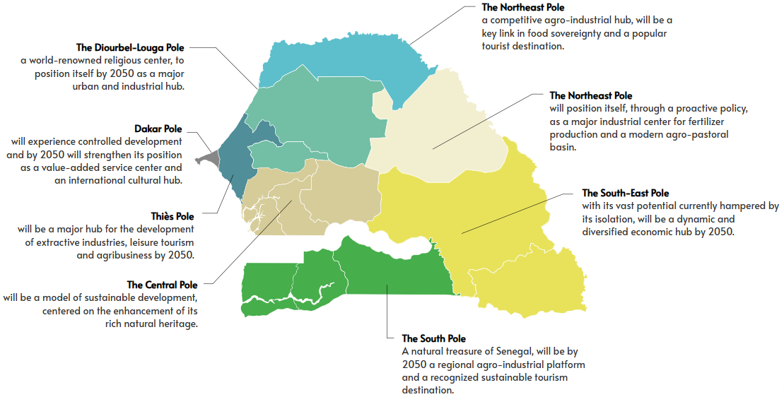 Carte-SN-poles-FR